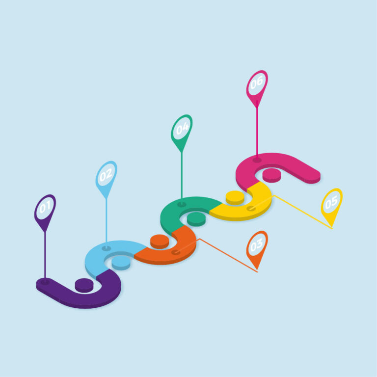 Process Route Selection